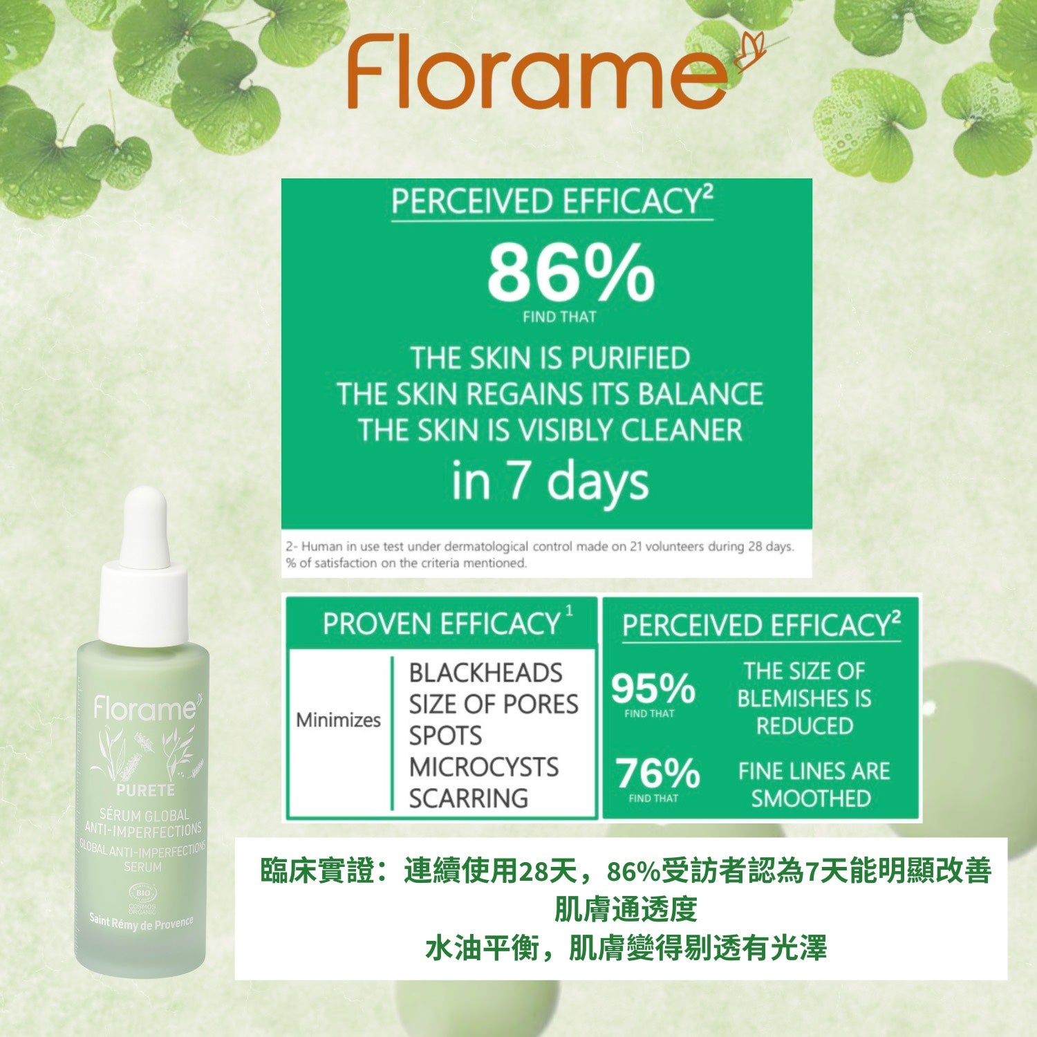 FLORAME Global Anti-imperfections Serum 有機積雪草小綠瓶精華 [30ml]