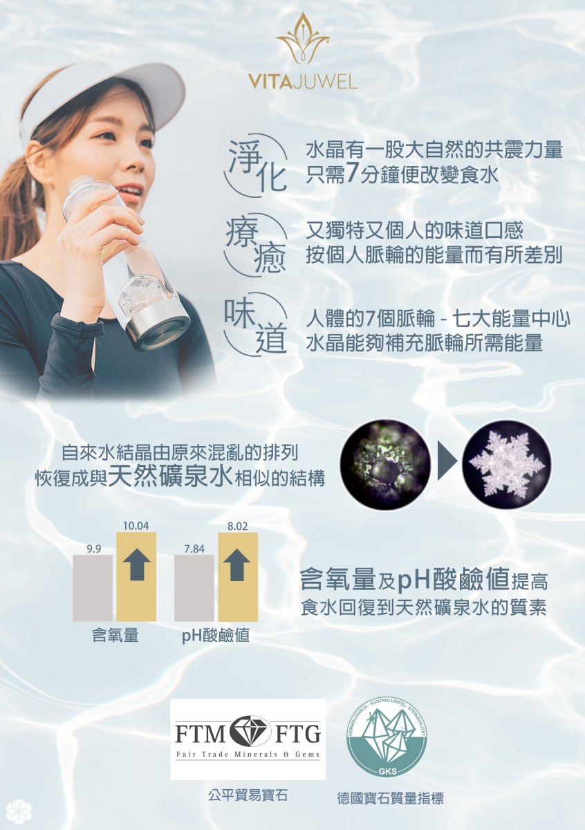 VITAJUWEL Via Bottle - Jubilee Ayurveda 寶石水瓶 - 阿育吠陀 - MINT Organics